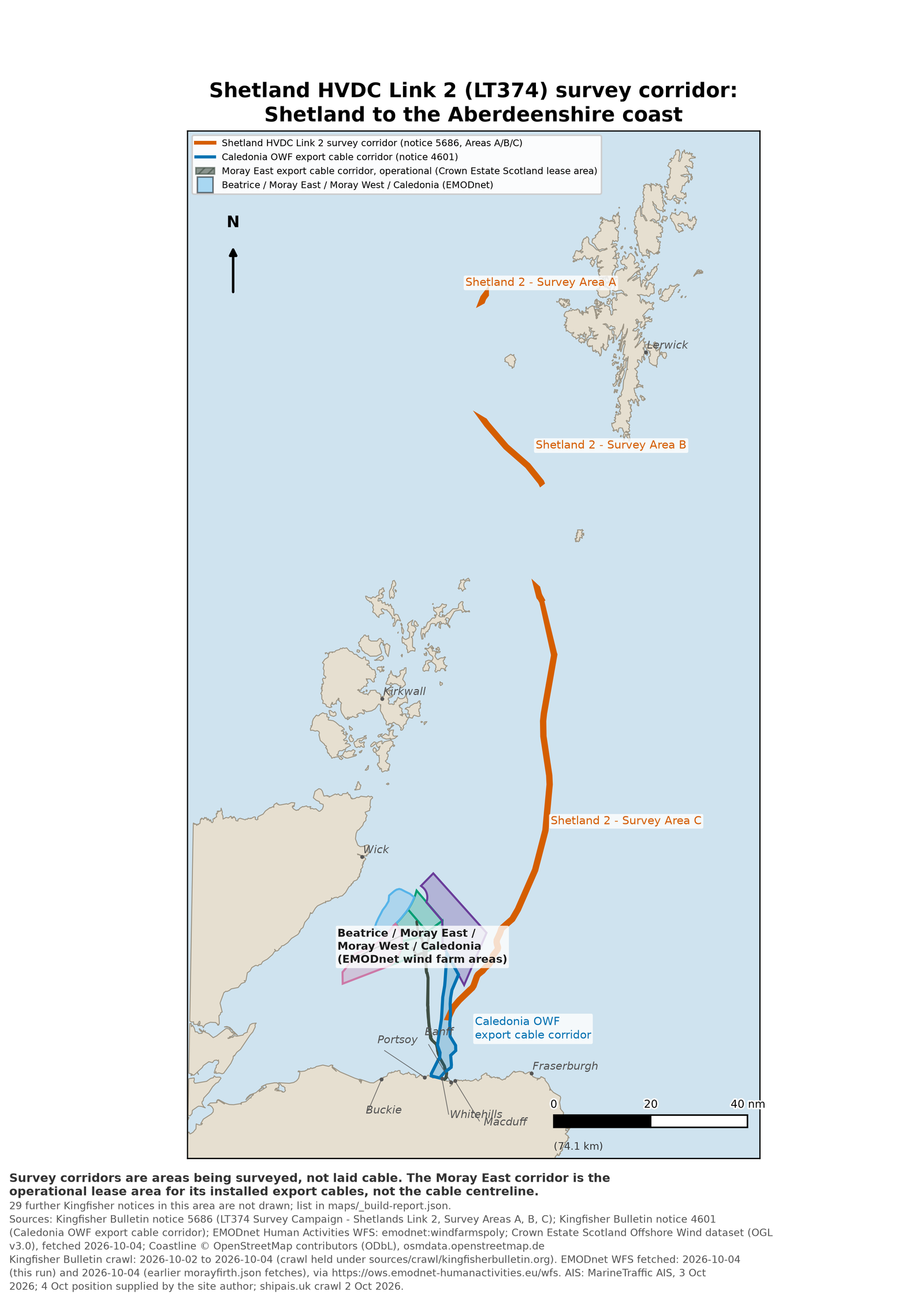 Chart from Shetland to the Aberdeenshire coast showing the Shetland HVDC Link 2 survey corridor in three areas, A, B and C, running south past Orkney and ending about 13 nautical miles north of Macduff, beside the Caledonia export cable corridor and the Beatrice, Moray East, Moray West and Caledonia wind farm areas.