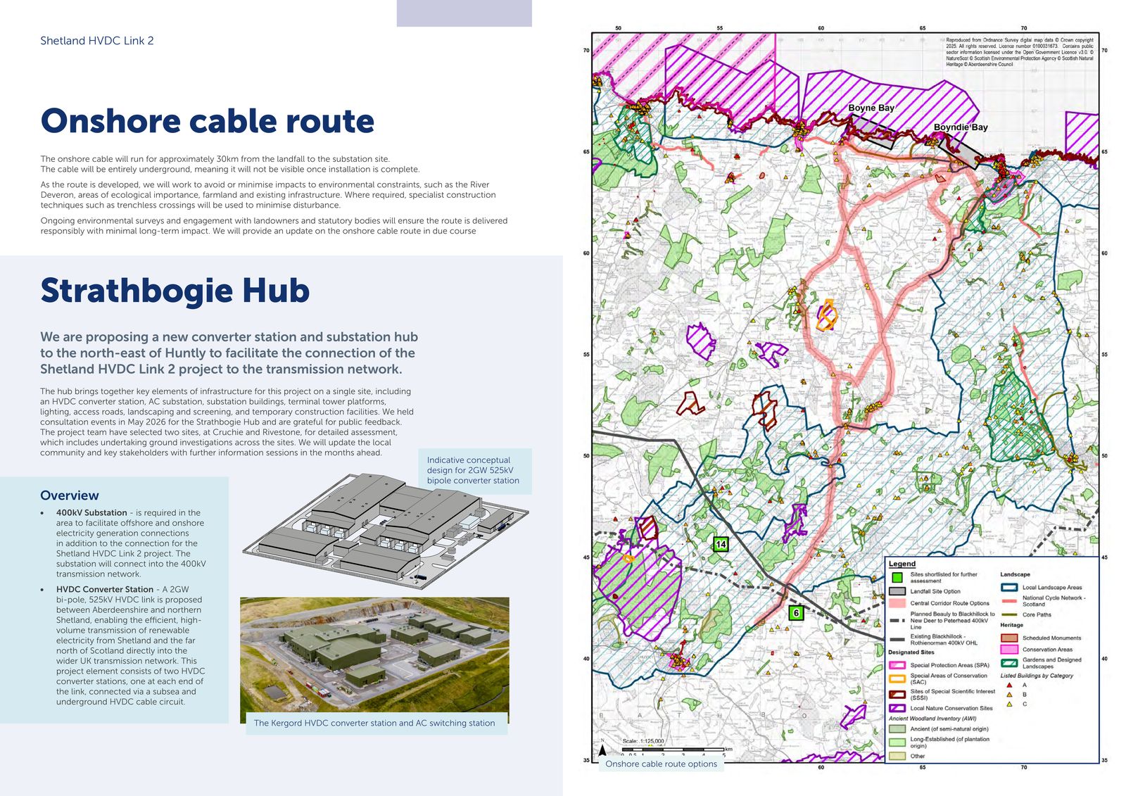 Onshore cable route description, the Strathbogie Hub description, a 3D render of an indicative converter station design, a photo of the Kergord converter station, and a corridor route options map at 1:125,000 with a designations legend.