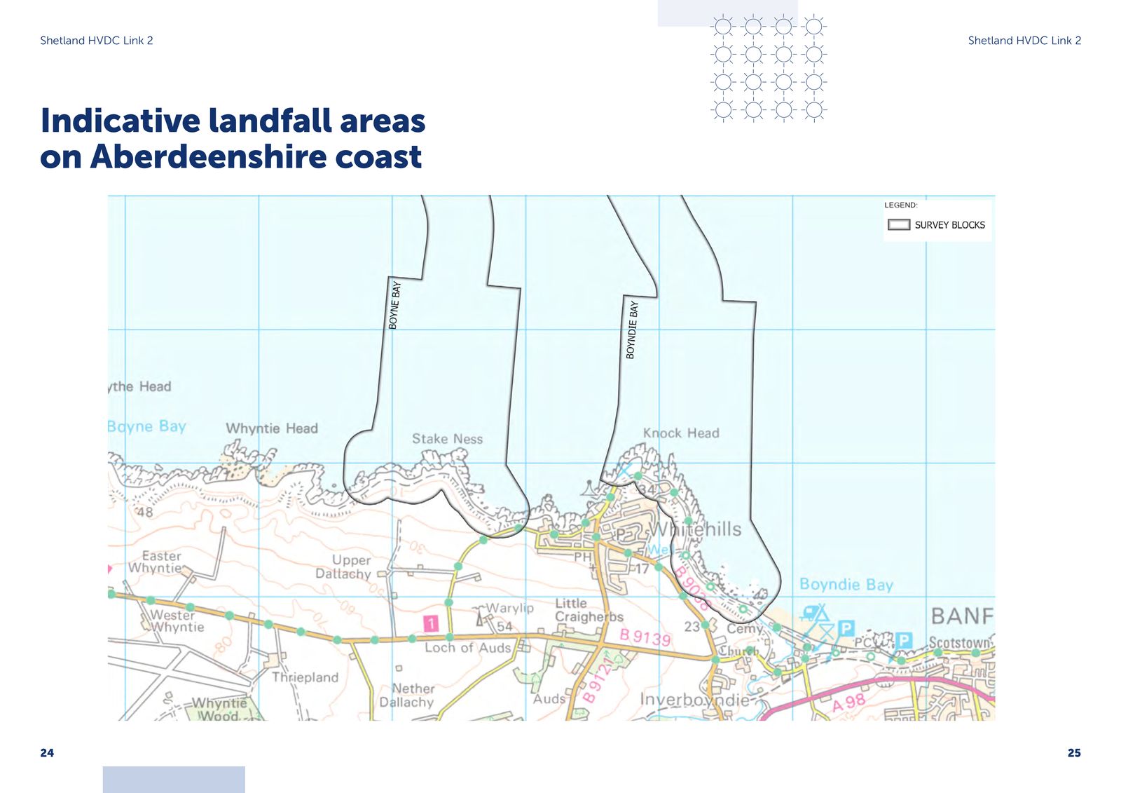 Two indicative landfall survey blocks on an Ordnance Survey base map: one ashore at Stake Ness west of Whitehills, one wrapping Knock Head into Boyndie Bay, with the B9139 and B9038 roads labelled.