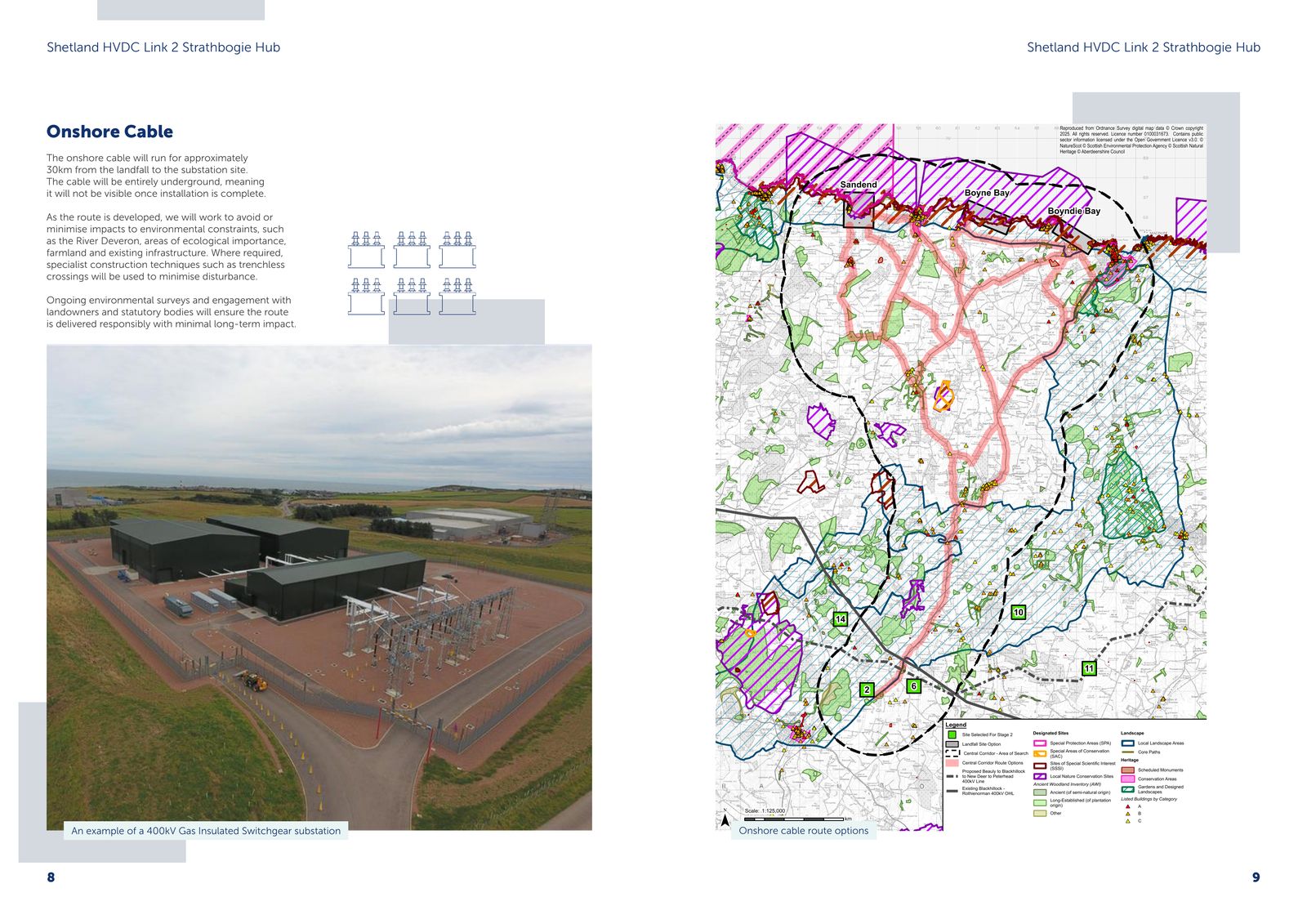 May 2026 corridor map at 1:125,000 showing Sandend still included as a landfall option alongside Boyne Bay and Boyndie Bay, a dashed Central Corridor area of search, pink route options, and hub sites 2, 6, 10, 11 and 14.
